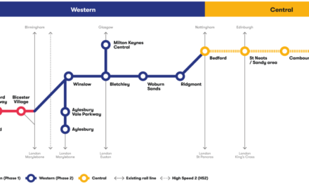 East West Railway launches new Community Hub