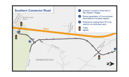 £11.6m for new roads in Swindon