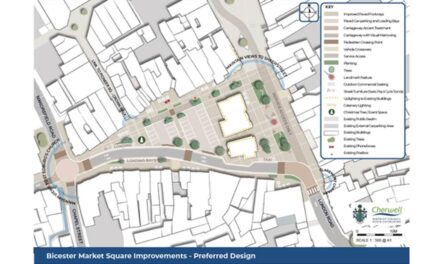 Plan for £5.1m improvements at Bicester Market Square moves forward