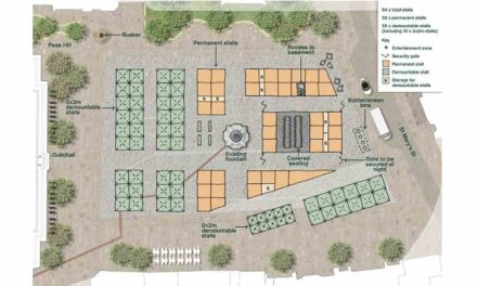 Council refines plans for Cambridge Market