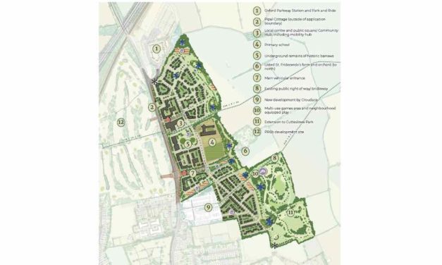 800-home Water Eaton scheme submitted
