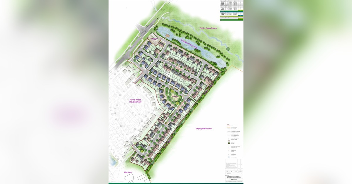 Green light given for construction at major Wiltshire development