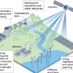 Surrey University advocates using Satellites to plan infrastructure
